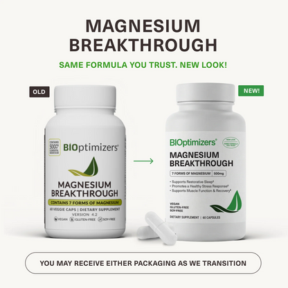 Magnesium Breakthrough